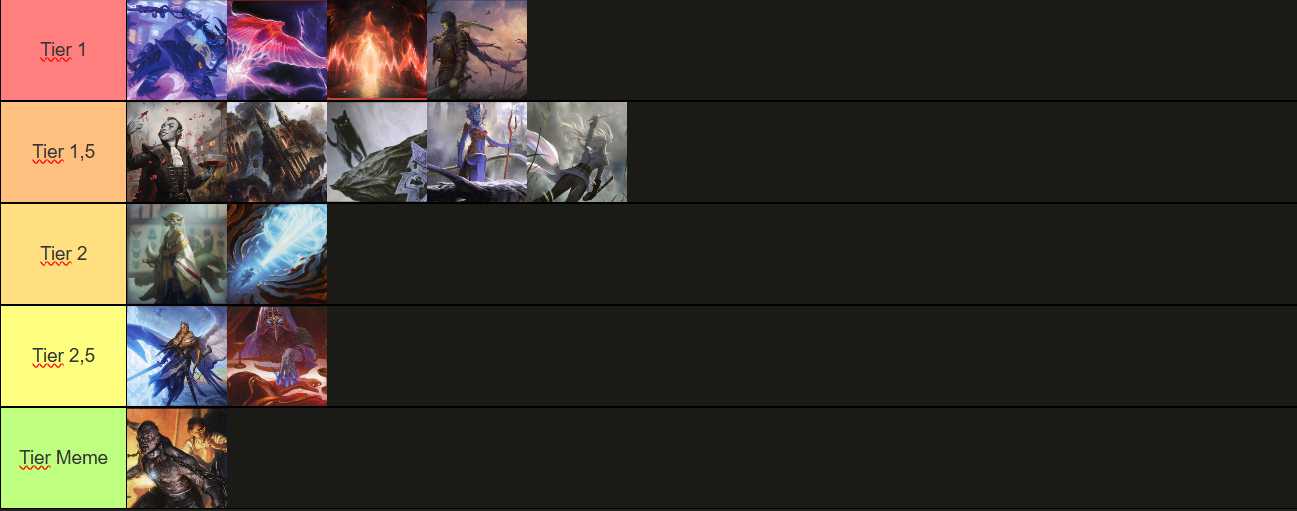 Tier List Explorer