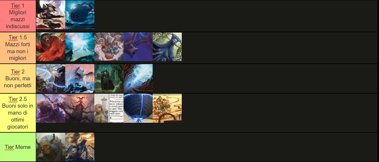 Tier List formato Standard