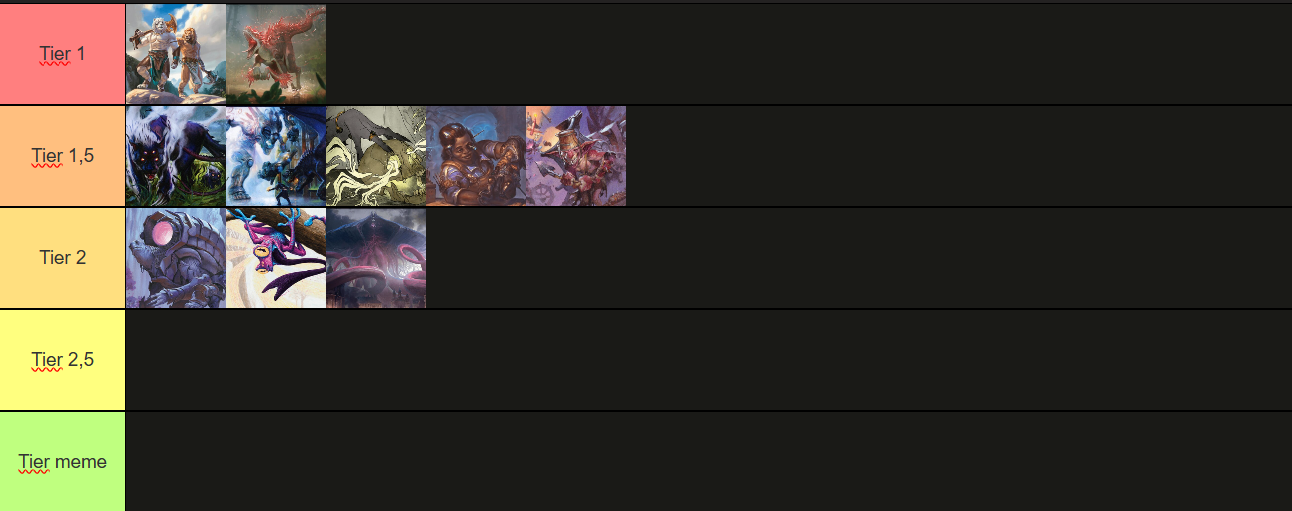 Tier list timeless