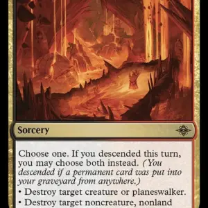 Molten Collapse