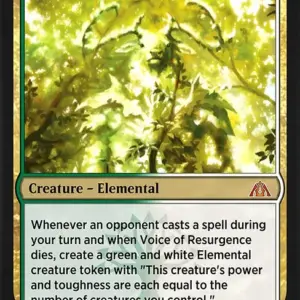 Voice of Resurgence