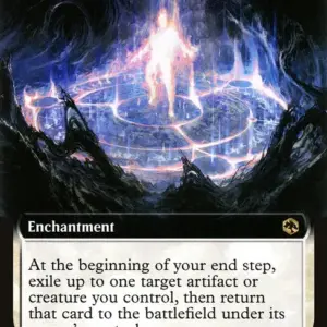 Teleportation Circle