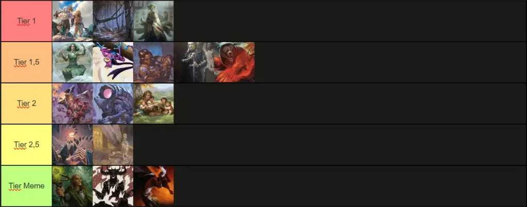 Historic-tier-list