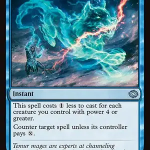 Spectral Denial