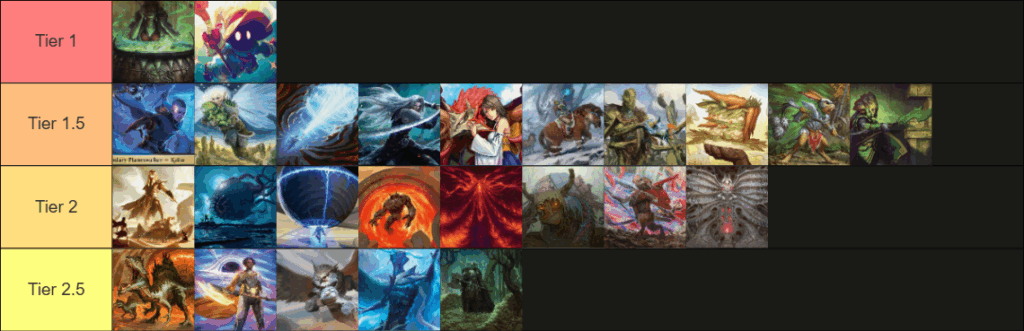 Tier list standard eoe
