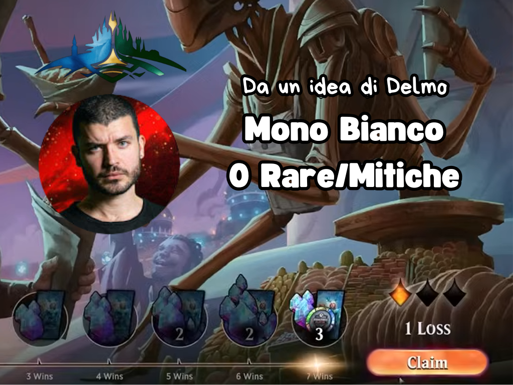 Mono Bianco Budget