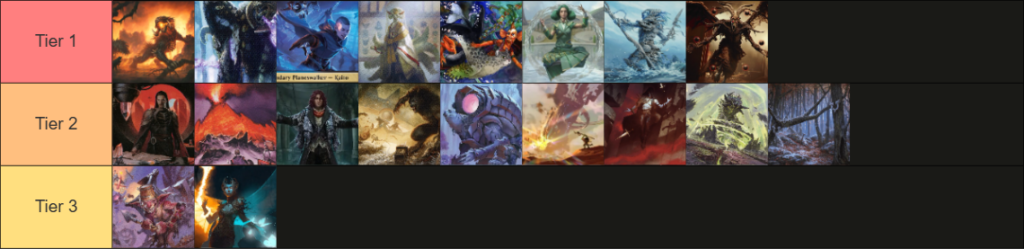 Tier List Historic 15/02/26
